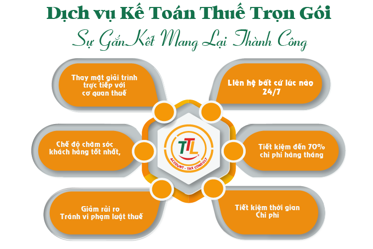 tư vấn trọn g&oacute;i Dịch vụ kế to&aacute;n thuế trọn g&oacute;i tại t&acirc;n b&igrave;nh
